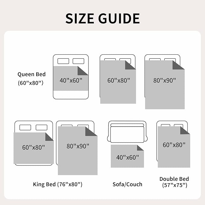 QiyI Waterproof Blanket for Bed King Size, Washable Reversible Bed Cover, Large Leakproof Stain-Resistant Furniture Protector for Travel & Camping, 80"x90", Dk Grey/Lt Grey