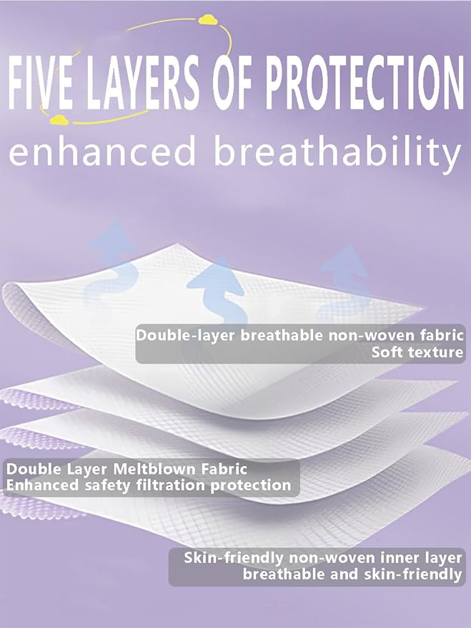 Disposable Travel Set (Duvet Cover, Bed Sheet, Pillow Case), Disposable Bed Sheets - Clean, Safe and Healthy for Your Hotel, Hospital and Business Travel Full (Purple Flower Color 4 pic)