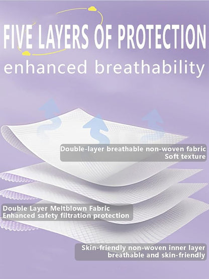 Disposable Travel Set (Duvet Cover, Bed Sheet, Pillow Case), Disposable Bed Sheets - Clean, Safe and Healthy for Your Hotel, Hospital and Business Travel Full (Purple Flower Color 4 pic)