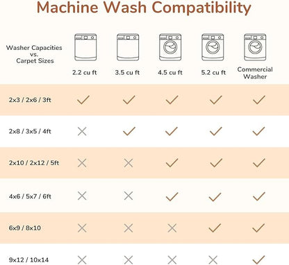 OPPODREAM Thin 6x9 Area Rugs, Washable Rug 6x9 with Non Slip Backing, Faux Cashmere Low-Pile 6 x 9 Carpet, Black & Red