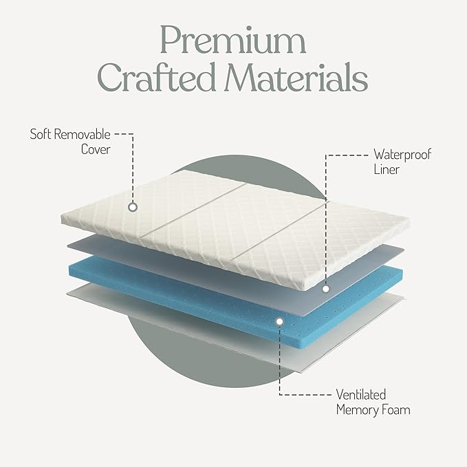 Sleepah Pack and Play Mattress Waterproof & Washable Cover Foldable Tri-Fold Pad 38 x 26 x 1.5 Pad for Babies and Toddlers Play Yards Mattresses Fits Most Playpens