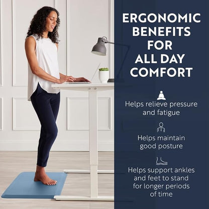KANGAROO Thick Ergonomic Anti Fatigue Cushioned Kitchen Floor Mats, Standing Office Desk Mat, Waterproof Scratch Resistant Topside, Supportive All Day Comfort Padded Foam Rugs, 20x32, Sky Blue