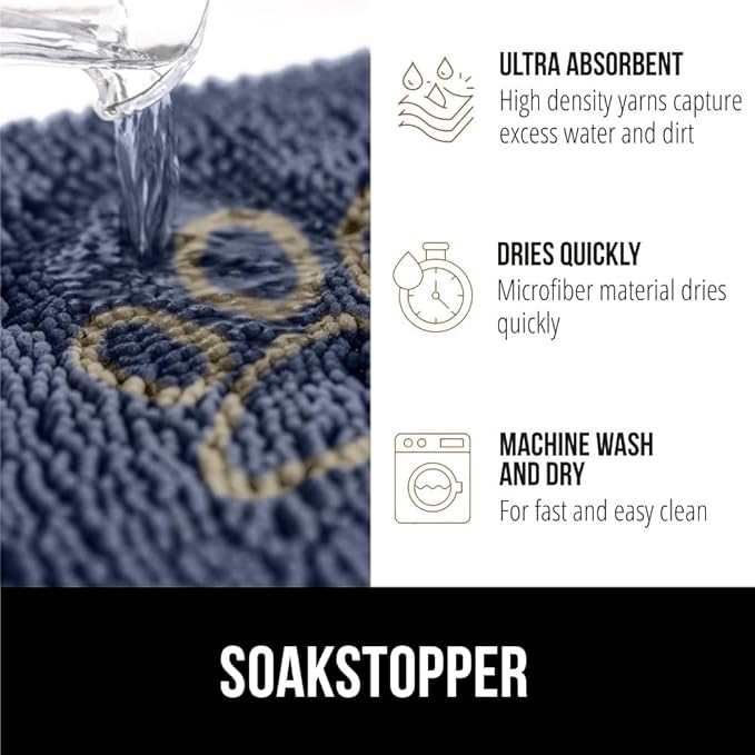 GORILLA GRIP SOAKSTOPPER Dog Door Mat, 30x20 Machine Washable Rug Absorbent Doormat Captures Moisture Mud Dirt, Quick Dry Soft Chenille Entryway Rugs Indoor Entrance Mats for Dog Paws, Navy