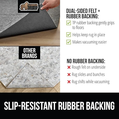 GORILLA GRIP Felt and Natural Rubber Stay in Place Slip Resistant Rug Pad, 1/4in Thick, 8x2 FT, Protective Padding Under Area Rugs, Cushioned Gripper Pads, Carpet Runners, Hardwood Floors Protection