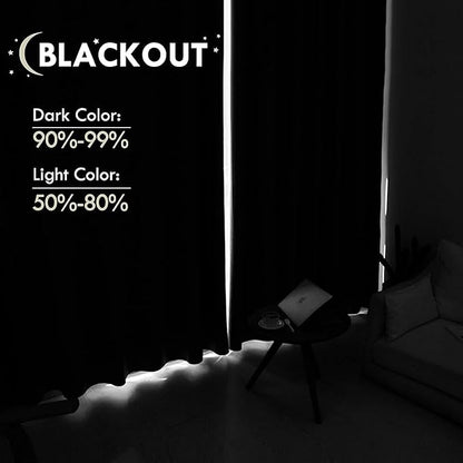 DWCN Thermal Short Blackout Curtains for Small Window, Energy Saving Room Darkening Curtains for Nursery/Bedroom/Kitchen(W60 x L36inch, Yellow, Set of 2 Panels, Top of Rod Pocket)
