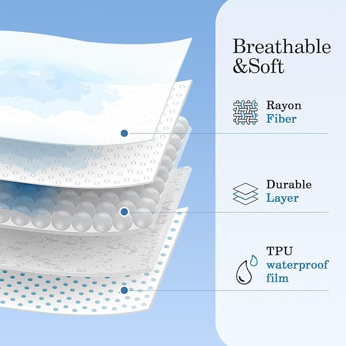 Pillow Protectors (2 Pack) King, Waterproof Pillowcase with Zipper, Breathable, Soft Pillow Cover for Better Sleep, Machine Washable