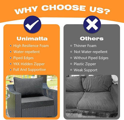 Outdoor Patio Chair Cushions Set, 24" x 24", Set of 2, Water-Repellent, Fade Resistant, Deep Seat Bottom and Back Cushion for Backyard, Couch, Sofa and Patio Furniture, Charcoal