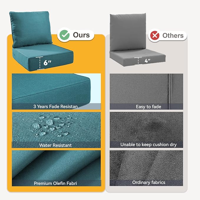 Outdoor Cushion Set for Furniture Patio Furniture, UV Resistant, Water Resistant - 6 Inch Thick Foam Garden Cushions – 22x24 Inch Patio Seat Covers for Chair/Sofa/Couch | Peacock Green | 11-Pack |