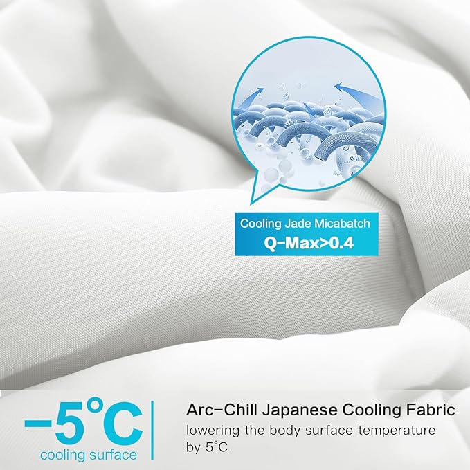 EASELAND Cooling Comforter Queen, Cold Touch Fabric Absorbs Body Heat, Double-Sided Cool Design Soft Fluffy Cooling Blanket for Night Sweats Hot Sleeper(White, Queen(90"x90"))