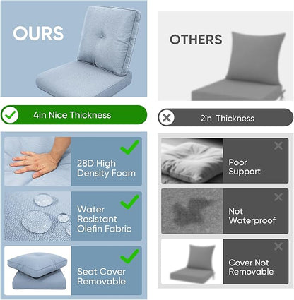 Outdoor Chair Cushions 3 Packs - Outside High Back Thick Water-Resistant Cushion 22x24 with Zipper Cover for Patio Glider Rocking Chairs Loveseat Couch – Baby Blue/Buckle