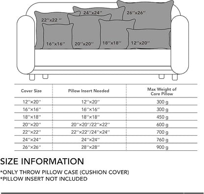Deconovo Soft Cushion Covers Pillow Covers Faux Linen Pillow Covers with Invisible Zipper for Sofa 18x18 Inch Grey 4 Pcs Case Only No Insert