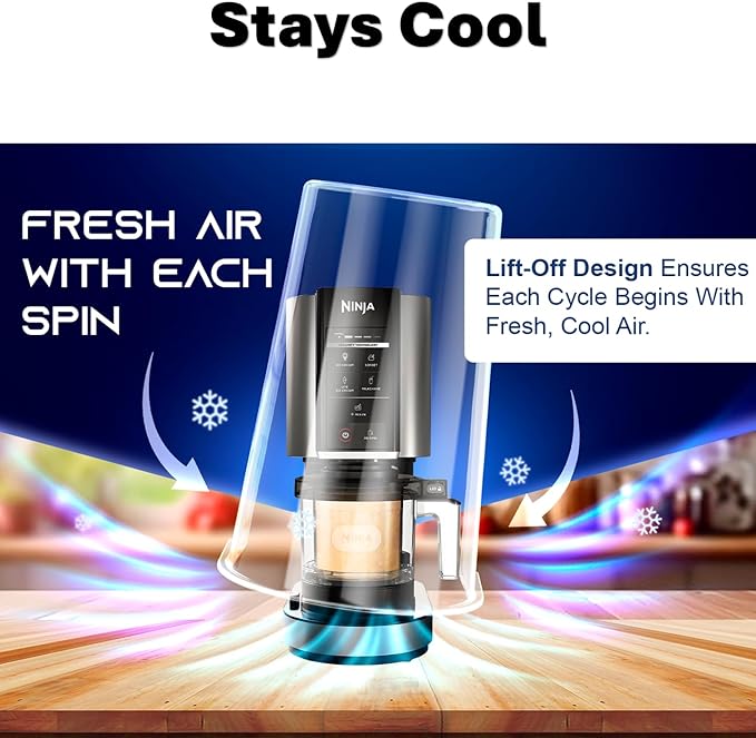 Oversized Sound Reducing Blender Cover – Compatible with Ninja Creami (All Models Except Breeze) & Most Under-Cabinet Blenders – CHECK DIMENSIONS BEFORE BUYING
