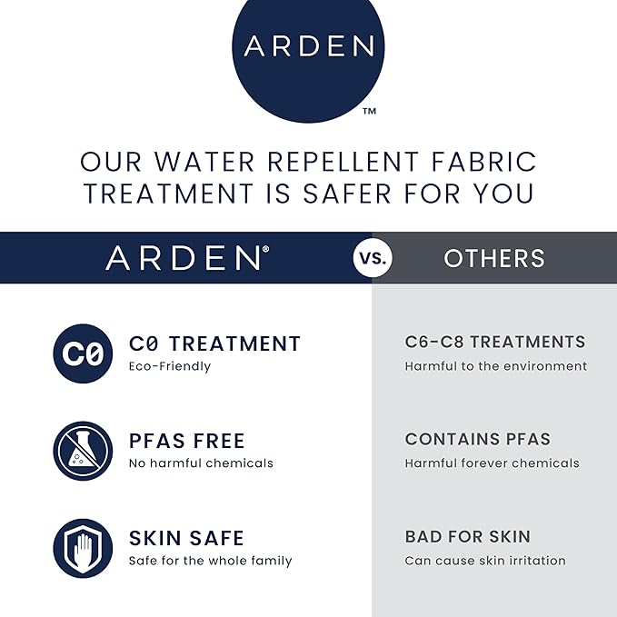 Arden Outdoor Dining Chair Cushion, 2 Pack, 20 x 20, Rain-Proof, Fade Resistant, Bright Moss Green Leala