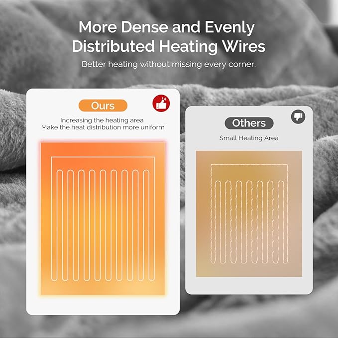 Heated Blanket Electric Blanket Twin 62"x84" Fast Heating Electric Blanket with 10 Heat Levels & 10 Hours Auto-Off Overheat Protection Cozy Soft Flannel Heated Throw Blanket
