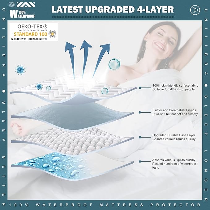 Cal King Size Waterproof Mattress Protector Quilted, Breathable Ultra-Soft Filling Mattress Pad, Fitted Deep Pocket Mattress Cover Fits 6''-25'' Mattress White