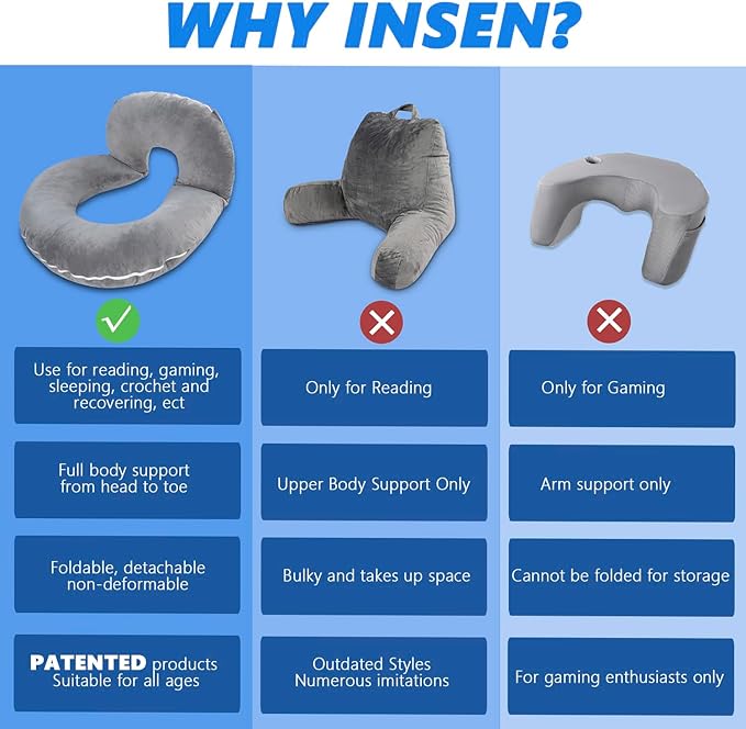INSEN Reading Pillow, Back Pillow for Sitting in Bed and Couch, Gaming Pillow for Adults, Sit Up Support for Bed, Grey