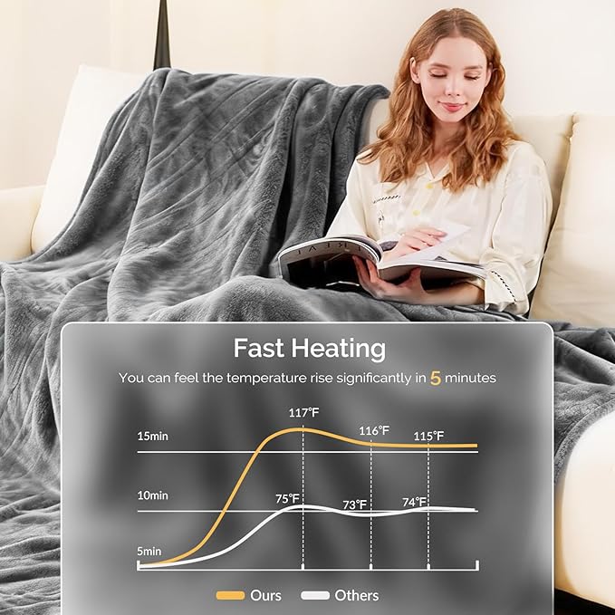 Heated Blanket Electric Blanket Twin 62"x84" Fast Heating Electric Blanket with 10 Heat Levels & 10 Hours Auto-Off Overheat Protection Cozy Soft Flannel Heated Throw Blanket