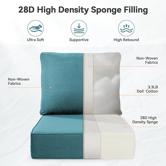 Luxury 6" Outdoor Cushions for Patio Furniture, 24x24x6" Thick Seat Cushion Set, Fade Resistant Couch Chair Replacement Cushions High Density Deep Wicker Chair Cushion with Removable Cover, Green