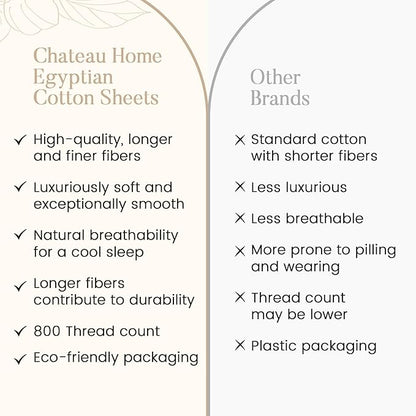 100% Cotton Sheets For King Size Bed, 800 Thread Count Breathable Bed Sheets, Soft & Comfy Naturally Cool Fully Elassticated Sheet & Pillowcase Sets, Machine Washable No Pill Fade Resistant- Semolina
