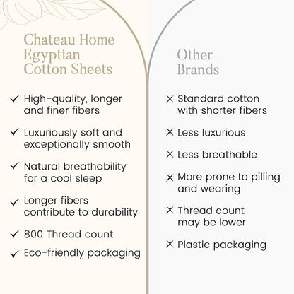 King Sheets Deep Pocket, 100% Egyptian Cotton Sheets For King Size Bed Dusty Rose, 800TC Luxury Soft & Breathable Naturally Cool Fully Elasticated Cotton Sheet Set, No Pill Fade Resistant- Sepia Rose