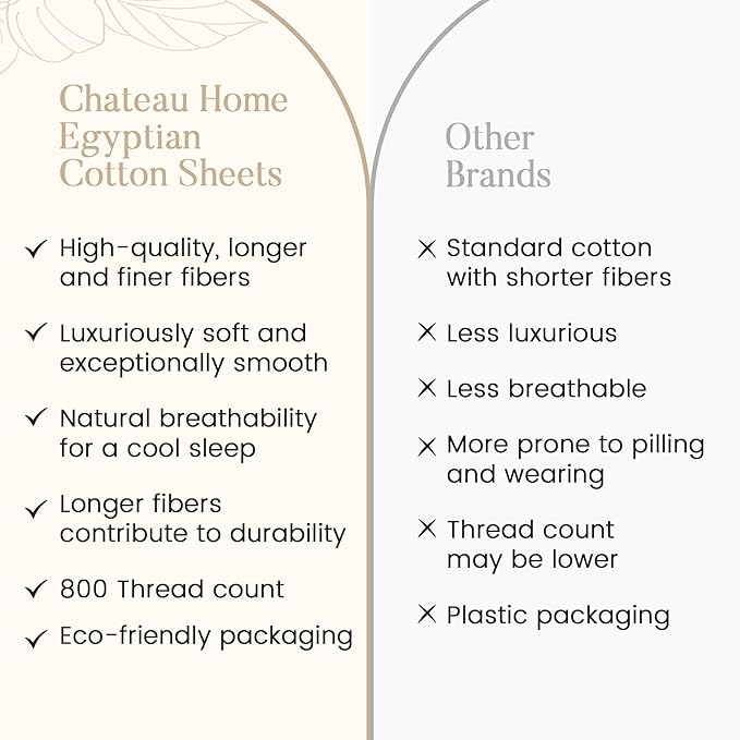 100% Egyptian Cotton XLTwin Sheets Set, 800TC Sateen Weave 3 PC Twin XL Bed Sheets, Fully Elasticated Sheet & Pillowcase Sets, Soft & Comfy No lint Machine Washable Fade Resistant- Silver