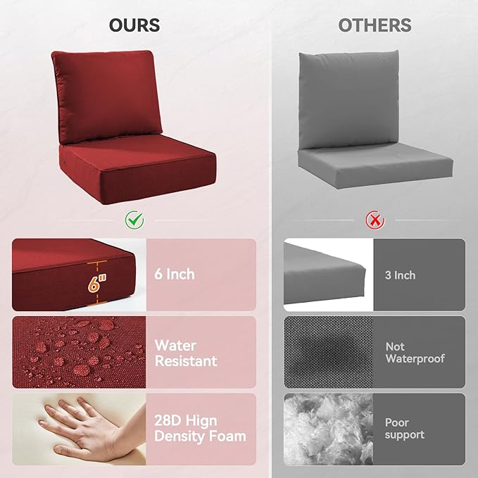 Luxury 6" Outdoor Cushions for Patio Furniture, 24x24x6 Thick Seat Cushion Set, Fade Resistant Couch Chair Replacement Cushions High Density Deep Wicker Chair Cushion with Removable Cover, Red