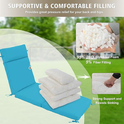 Chaise Lounge Cushion 72x21x3 Inch ?Set of 2 Outdoor Lounge Chair Cushions, Lounger Pad Replacement with Fade-Resistant, Removable & Machine-Washable Covers, Ideal for Patio Chaise Chairs, Teal