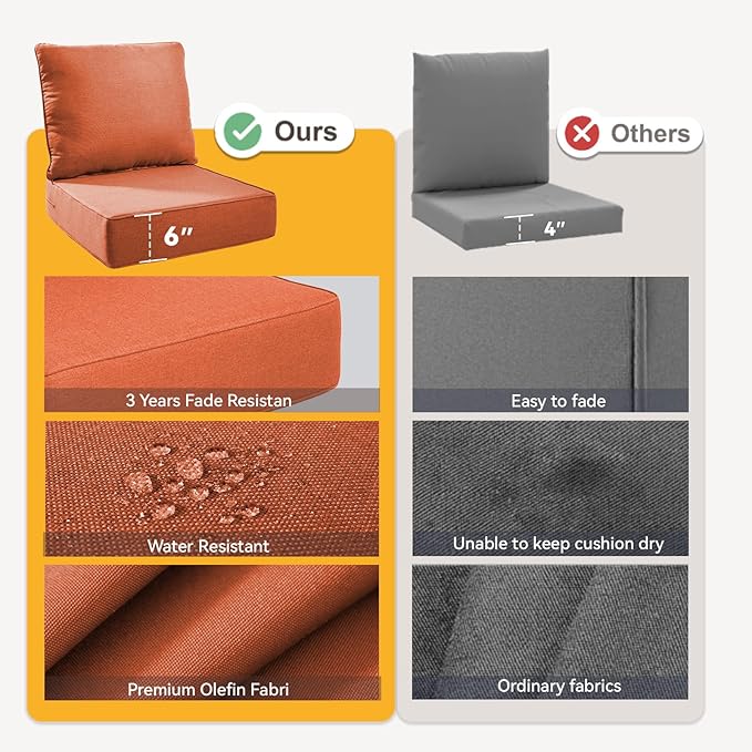 Outdoor Cushion Set for Furniture Patio Furniture, UV Resistant, Water Resistant - 6 Inch Thick Foam Garden Cushions – 22x24 Inch Patio Seat Covers for Chair/Sofa/Couch | Orange | 7-Pack |