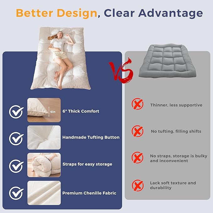 MAXYOYO Japanese Floor Mattress Queen Size, 6" Foldable Futon Mattress Tufted Roll Up Floor Bed, Thick Chenille Tatami Mat Sleeping Pad for Camping Guest Room Dormitory Bedroom RV, Beige