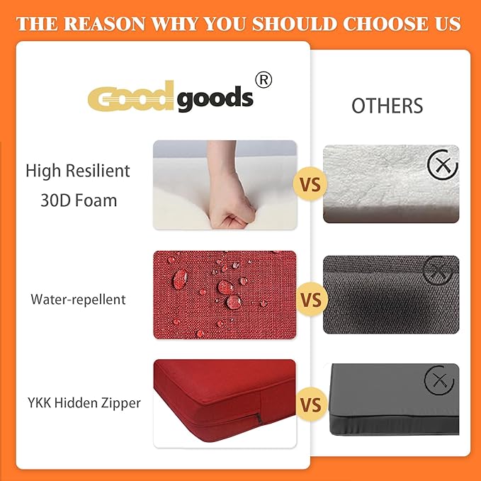 Goodgoods 24x28 inch Outdoor/Indoor Deep Seat Cushions Set of 2 Deep Seat Bottom Resilient Foam Filling Water Repellent Stain-Resistant UV Resistant Weather Resistant Patio Furniture Chili