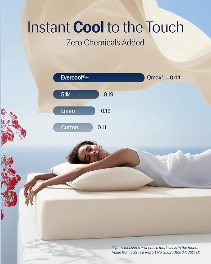 REST® Evercool®+ Starter Sheet Set, King, Ivory, Breathable Bed Sheets for Hot Sleeper and Night Sweats, with Pillowcases, with Ionic+ Self-Cleaning Silver Yarn for Sensitive Skin, 3PCS No Flat Sheet