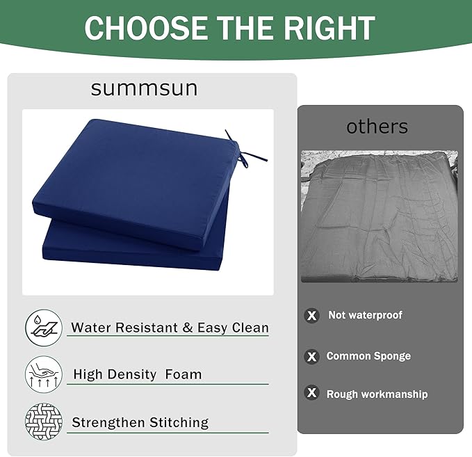 Outdoor Chair Cushions Set of 2: Waterproof & Color Fastness Seat Cushion for Patio Furniture - 22 x 22 x 3 Inch Chair Pads with Ties and Hidden Zipper - Patio Chair Cushion Replacement, Navy