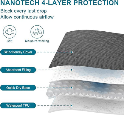 Waterproof Mattress Protector California King Size - Breathable, Noiseless, Ultra-Soft Bed Cover, Mattress Pad Cover with Deep Stretchable Pockets 8"-21" (Gray)
