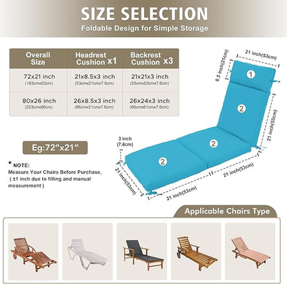 Chaise Lounge Cushion 72x21x3 Inch ?Set of 2 Outdoor Lounge Chair Cushions, Lounger Pad Replacement with Fade-Resistant, Removable & Machine-Washable Covers, Ideal for Patio Chaise Chairs, Teal