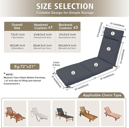 Chaise Lounge Cushion 72x21x3 Inch – Set of 2 Outdoor Lounge Chair Cushions, Lounger Pad Replacement with Fade-Resistant, Removable & Machine-Washable Covers, Ideal for Patio Chaise Chairs, Dark Grey