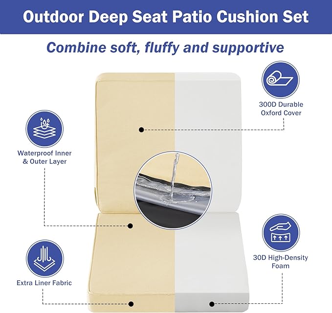Outdoor Chair Cushions, Waterproof Patio Chair Cushions 19x19x3 Inch, Outdoor Cushions with Removable Cover for Sofa, Fade Resistant Patio Cushions for Outdoor Furniture, Beige