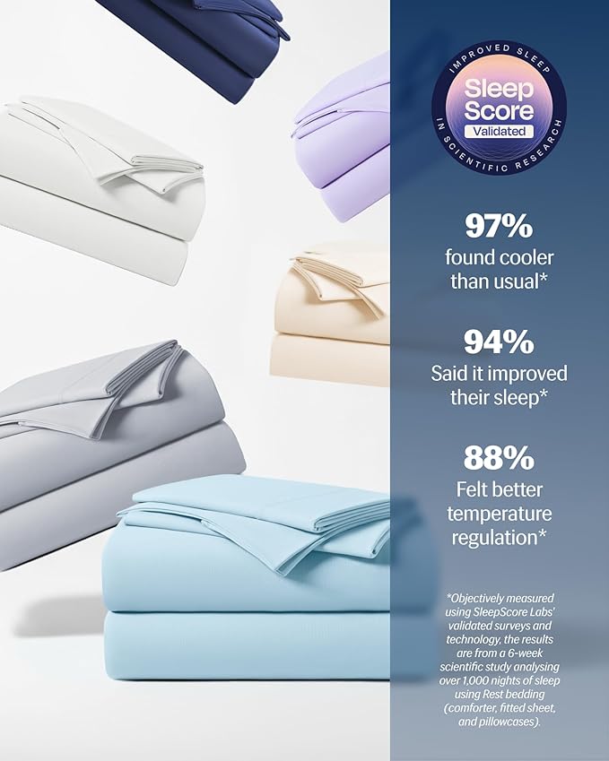 REST Evercool+ Cooling Starter Sheet Set of 1 Cali King Fitted 15’’ deep (Stretched to 18’’) and 2 King-Size Pillowcases 30''x20'',Silver Ion Infused Beddings for Hot Sleepers,Light Blue