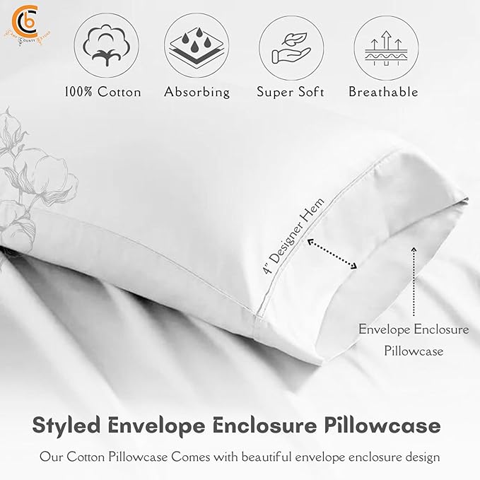 Camping Cot Sheets 33" x 75" - 3 Piece Cot Sheet Set for Bunk Bed - fits Upto 9" Deep Mattress, Perfect for Narrow Twin, Camping Cot, RV Bunk, Guest Beds, Trifold Mattress - White