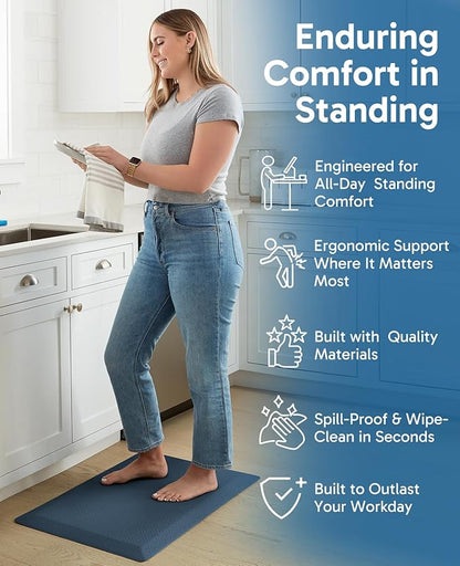Ophanie Kitchen Mats for Floor, 3/4 Inch Thick Kitchen Rugs, 20''x39'' Anti Fatigue Standing Cushioned Mat, Waterproof,Comfort Ergonomic Mat for Office, Home, Sink, Blue Non-Slip Bottom