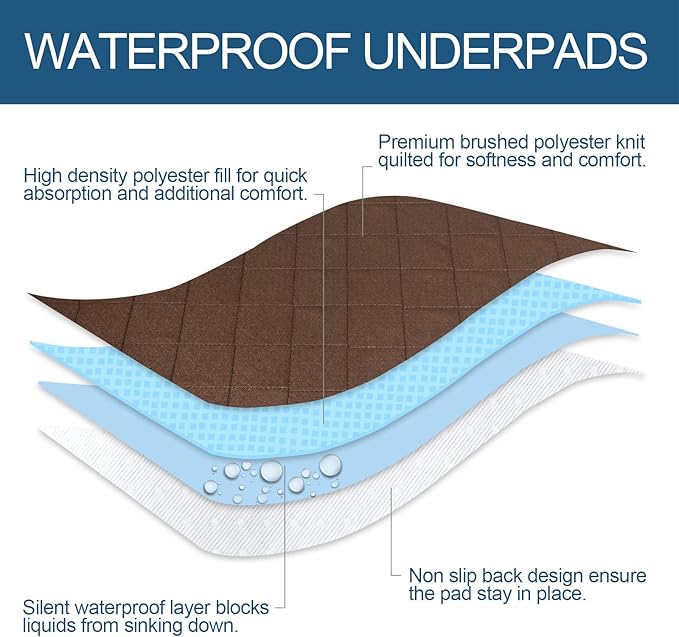 Washable Waterproof Reusable Pee Pads for Dogs, 36" Round Training Pads, Grey & Chocolate
