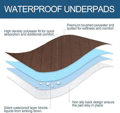 Washable Waterproof Reusable Pee Pads for Dogs, 36" Round Training Pads, Grey & Chocolate