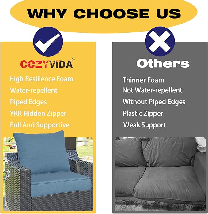COZYVIDA Outdoor/Indoor 22x24 inch Deep Seat Patio Cushions Set of 2 Resilient Foam Filling Water Repellent Stain-Resistant UV Resistant Weather Resistant Patio Cushions Light Blue