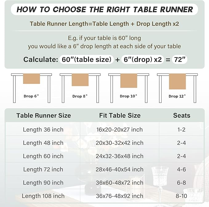 NEWISHER Farmhouse Rustic Table Runner Solid Beige Rectangular Table Runners Faux Linen Table Runner for Everyday Use Kitchen Dining Party Table 13x36 Inch