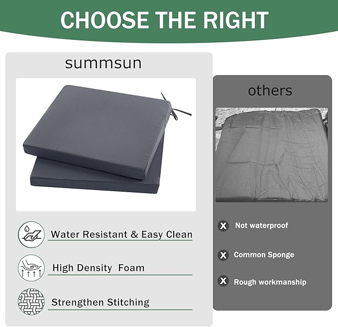 Outdoor Chair Cushions Set of 2: Waterproof & Color Fastness Seat Cushion for Patio Furniture - 22 x 22 x 3 Inch Chair Pads with Ties and Hidden Zipper - Patio Chair Cushion Replacement, Dark Grey