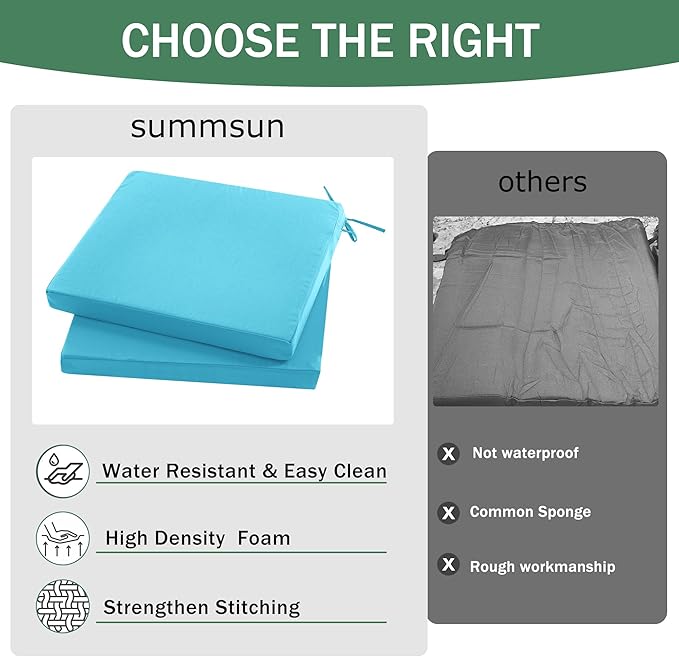 Outdoor Chair Cushions Set of 4: Waterproof & Fade Resistant Seat Cushion for Patio Furniture - 19 x 19 x 2 Inch Chair Pads with Ties and Hidden Zipper - Patio Chair Cushion Replacement, Teal