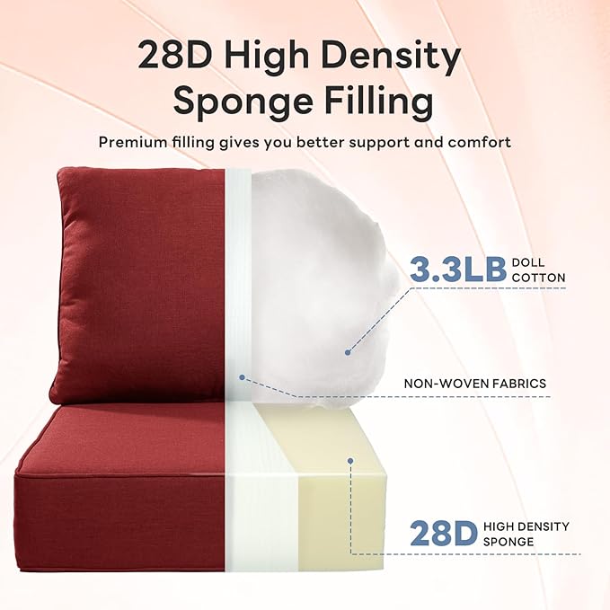 6" Thicker Outdoor Chair Cushion 5 Sets - 24" *24" *6" Waterproof Patio Furniture Cushions with Removable Cover, 28D High Density Sponge Filling Thicken Outdoor Patio Cushions - Red