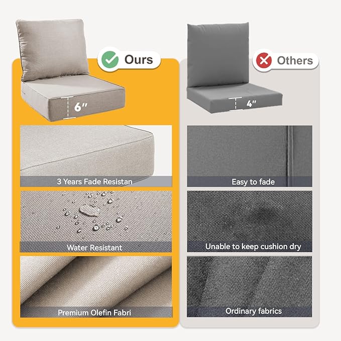 Outdoor Cushion Set for Furniture Patio Furniture, UV Resistant, Water Resistant - 6 Inch Thick Foam Garden Cushions – 22x24 Inch Patio Seat Covers for Chair/Sofa/Couch | Beige | 7-Pack |