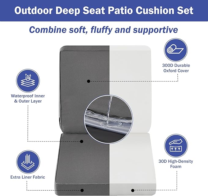 Outdoor Chair Cushions, Waterproof Patio Chair Cushions 22x22x3 Inch, Outdoor Cushions with Removable Cover for Sofa, Fade Resistant Patio Cushions for Outdoor Furniture, Dark Grey