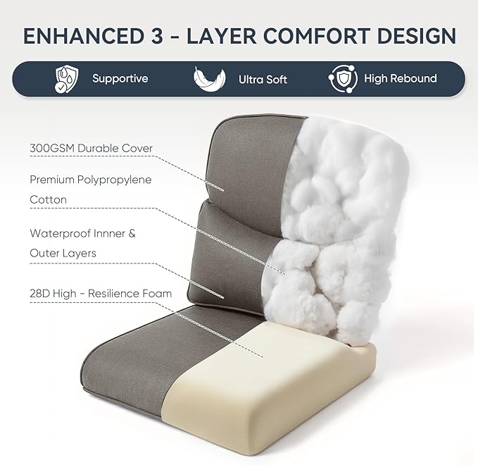 10-Piece Outdoor Patio Cushion Set - Fade & Water Resistant with Removable Olefin Cover, 22x24x4 Inch Memory Foam Cushions for Wicker Sectional Sofa – Grey/Crescent