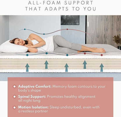 Royal Sleep Products by The Futon Factory 6 inch Memory Foam Futon Mattress - Solid Khaki Cover - Full Size - CertiPUR Certified Foams - Made in USA - (Frame not Included)